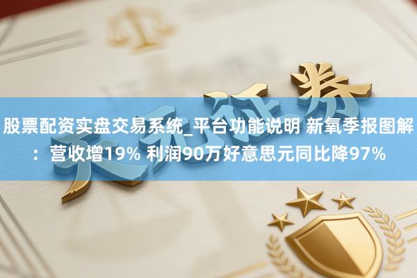 股票配资实盘交易系统_平台功能说明 新氧季报图解:营收增19% 利润90万好意思元同比降97%